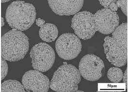 Morphology of alloy powder. | Download Scientific Diagram