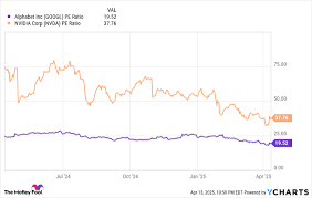 Is Google a Threat to Nvidia's AI Dominance?
