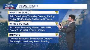 FREEZING FOG AHEAD | Visibility could drop to zero, some surfaces could freeze
