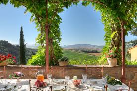 Image result for Tuscany villa