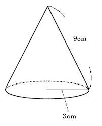 「円錐」の画像検索結果