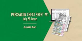 Fantasy Index - News update