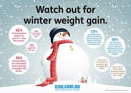 Image result for weight gain