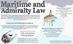 Admiralty and Maritime Law legal definition of Admiralty and