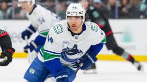 Sharks Acquire Kiefer Sherwood from Canucks in Trade