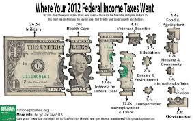 motivational-quotes-about-federal-tax - WishesTrumpet via Relatably.com