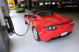 Image result for TESLA