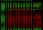 Resultado de imagen para SISTEMA HEXADECIMAL MATRIX