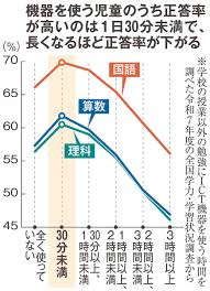 Yahoo!ニュース - News update