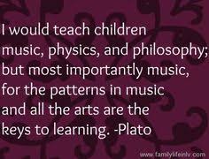 Plato Quotes on Pinterest via Relatably.com