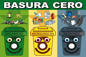 Resultado de imagen para TACHOS PARA SEPARAR LA BASURA