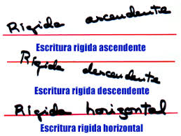 Resultat d'imatges de direccion de los renglones