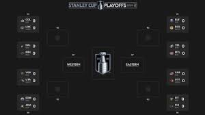 2026 Stanley Cup Playoffs 1st round schedule