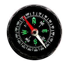 Image result for compass