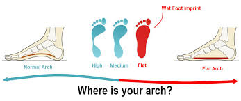 Related image