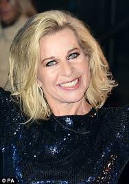 Image result for tens hundreds thousands pieces