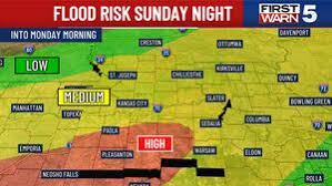 KCTV - News update