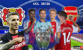 Champions League Standings