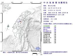 News source: 奇摩新聞