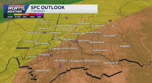 TIMELINE | Threat for strong to severe storms in Cincinnati Tuesday