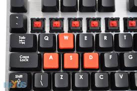 Image result for Corsair K60