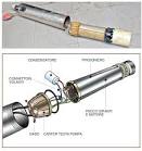 Pompa sommersa per pozzo, confronta prezzi e offerte pompa