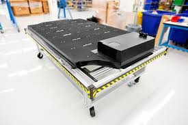 Image result for TESLA