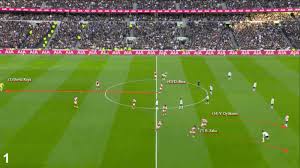 Arsenal’s unusual kick-off style with three ‘chasers’ and how restarts can set the tone