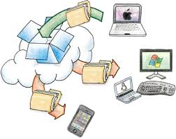 external image images?q=tbn:ANd9GcQ_d7x5egI23yR2AzRvzThKtz8CHtgrdEOuXqN0Qptms0EYTzGB3g