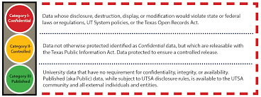 英和画像辞典：(category/classification)の関連画像一覧！