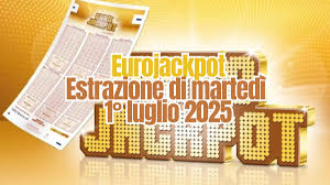 Corriere dell’Umbria - News update