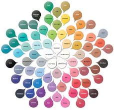 Image result for color wheel