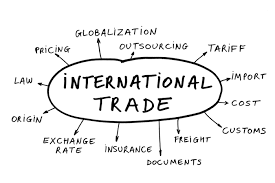 International Trade and Finance - Management Guru | Management Guru via Relatably.com