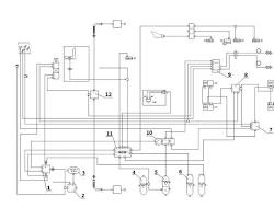Gambar Sistem rem traktor