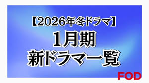 News source: FOD INFO