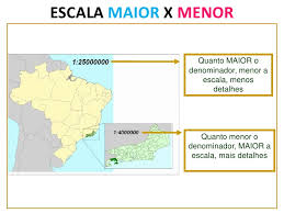 cartografia