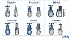 Knife Gate Valve Types: Classification and Selection Guide