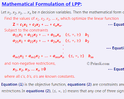 Image de mathematical formulation for linear programming model