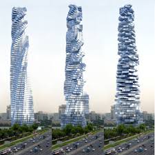 Image result for dubai tourism places