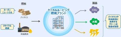 Yahoo!ニュース - News update