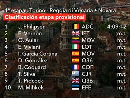 Ciclismo - News update