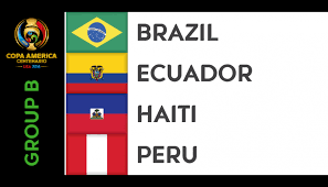 Resultado de imagen de grupo a copa america centenario