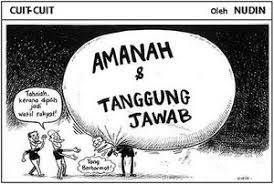 Hasil carian imej untuk jaga amanah Allah