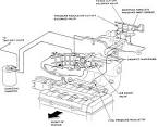 Vacuum diagrams