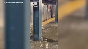 ABC7 New York - News update