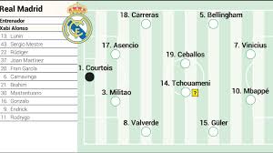 Real Madrid Vs Celta De Vigo