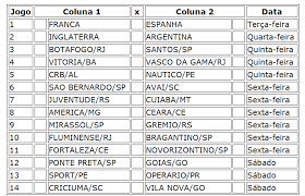 Confira a programação do concurso 1262 da Loteca da Copa com prêmio de R$ 1,3 milhão