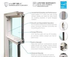 Image of Eastern Architectural Systems '176' Bertha Line window