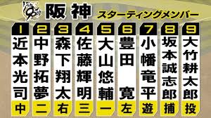 ｄメニューニュース - News update