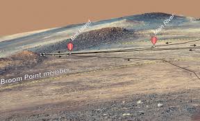 NASA's Perseverance rover finds evidence of repeated asteroid bombardment on Mars
